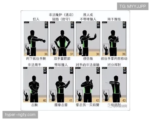 篮球规则中掩护犯规判定的核心依据与具体执行标准深度解读 篮球规则中掩护犯规判定的核心依据与具体执行标准深度解读