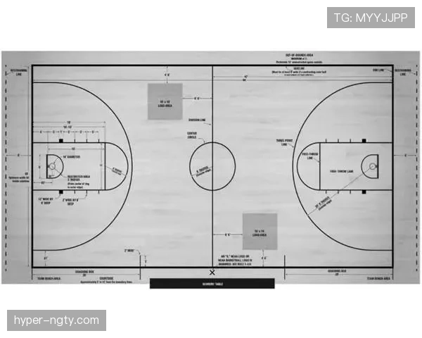 解析FIBA和NBA规则区别：有哪些关键不同点？