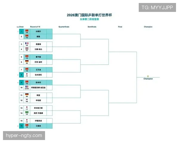 世界杯淘汰赛开赛时间回顾：首轮比赛日期与地点整理